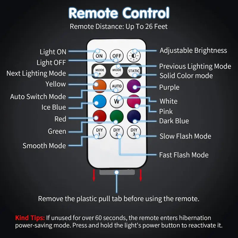 RGB LED Strobe Light Kit - Wireless Remote Multi-Mode Flashing For Night Riding Visibility & Safety Upgrade