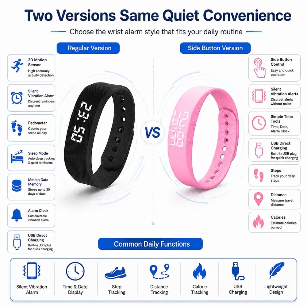 Vibrating Alarm Wristband Watch, Silent Shock Alarm Bracelet for Heavy Sleepers, Waterproof Digital Wristband for Men Women Travel