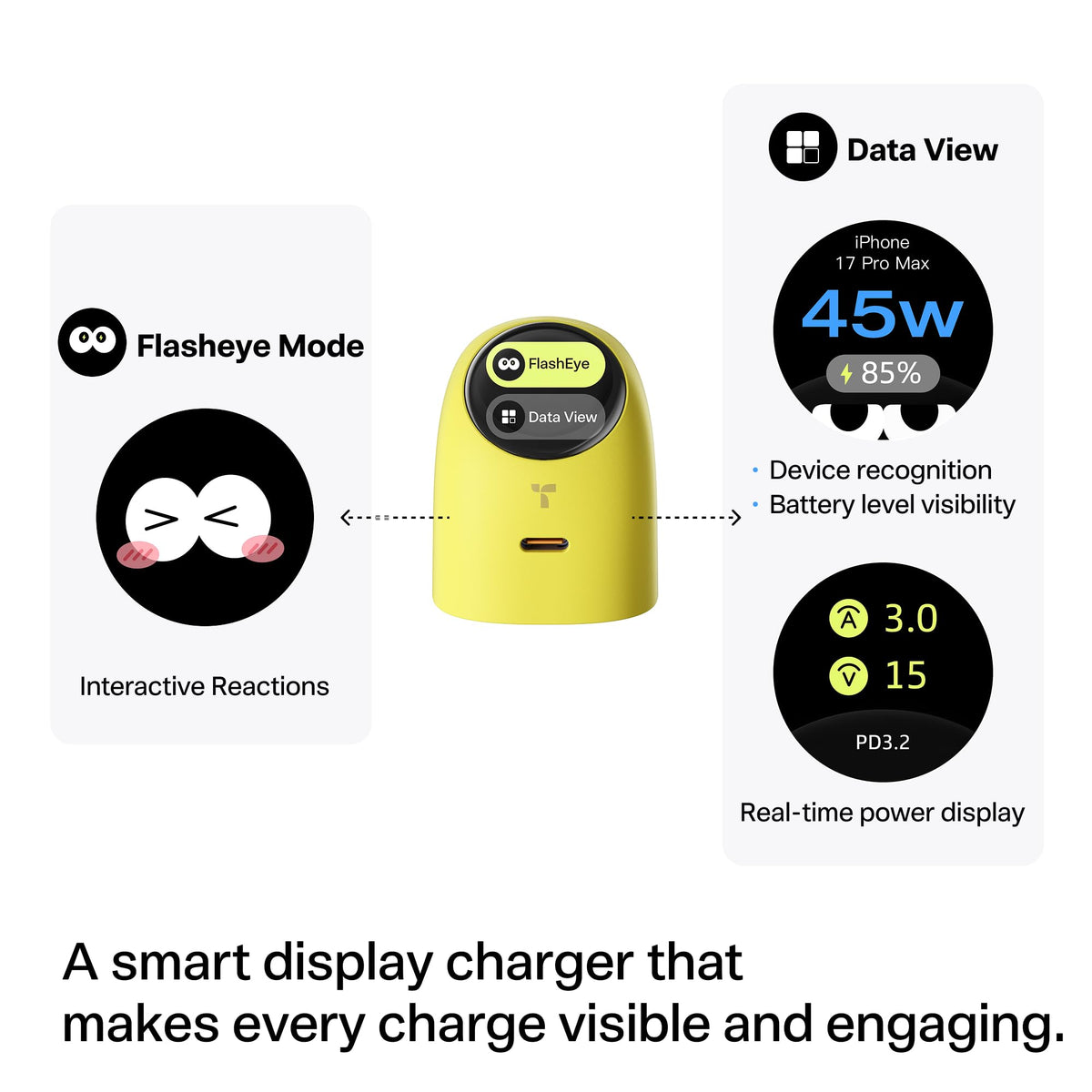 FlashEye Dot for iPhone18/17/16/15/14 Pro Max, Duo, iPad, MacBook Smart Display Charger