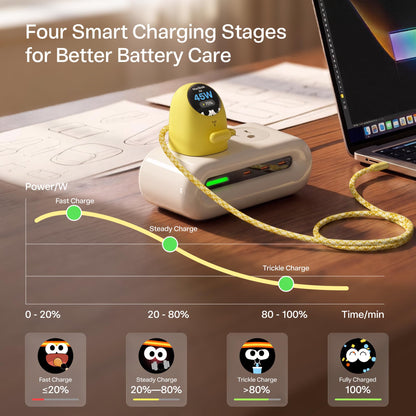 FlashEye Dot for iPhone18/17/16/15/14 Pro Max, Duo, iPad, MacBook Smart Display Charger